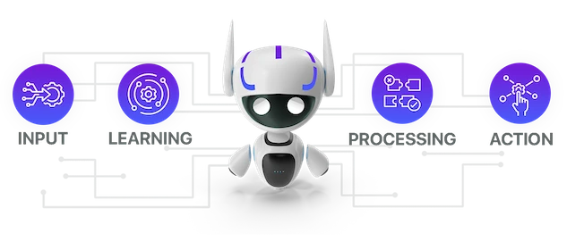 AI Agent