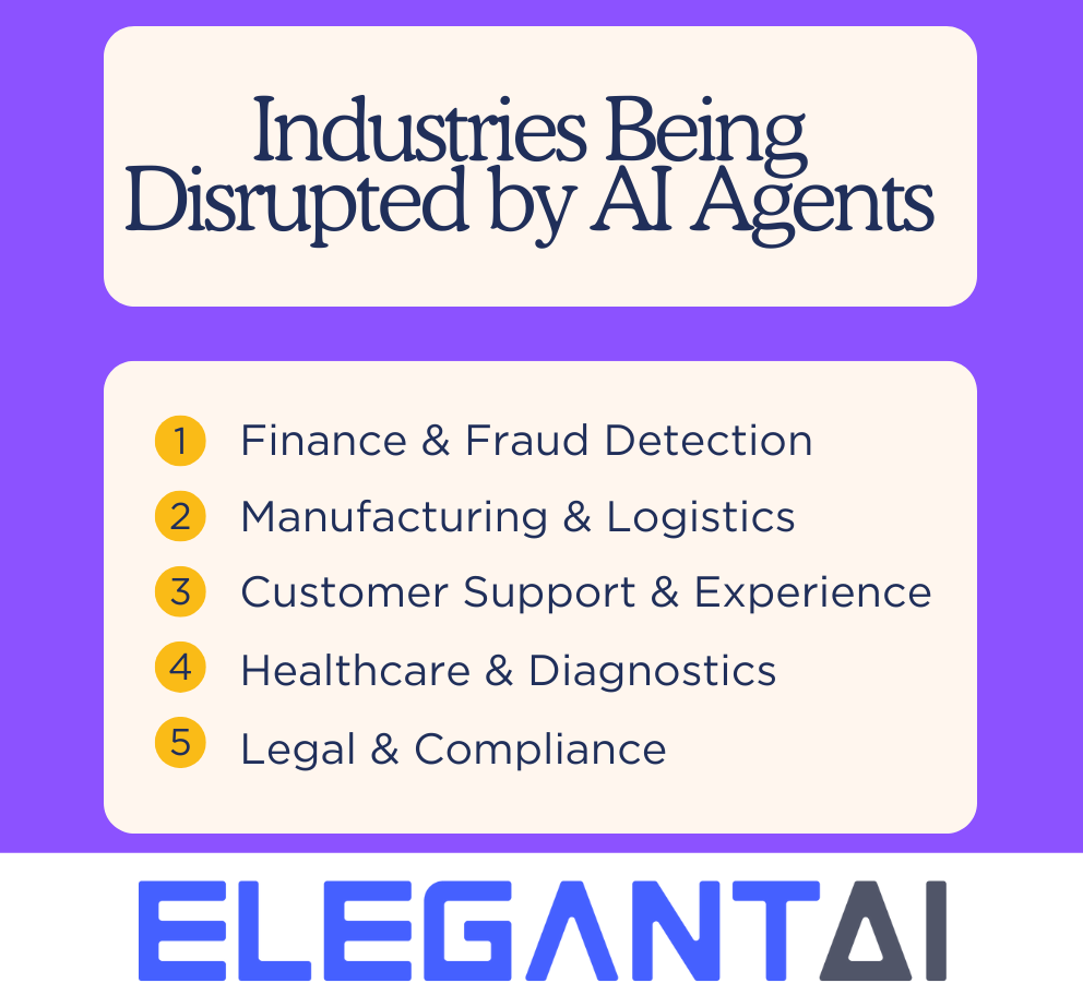 AI Agents
